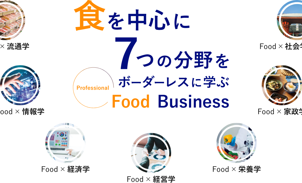 かなざわ食マネジメント専門職大学 の写真