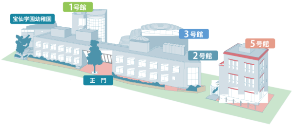 こども教育宝仙大学 の写真