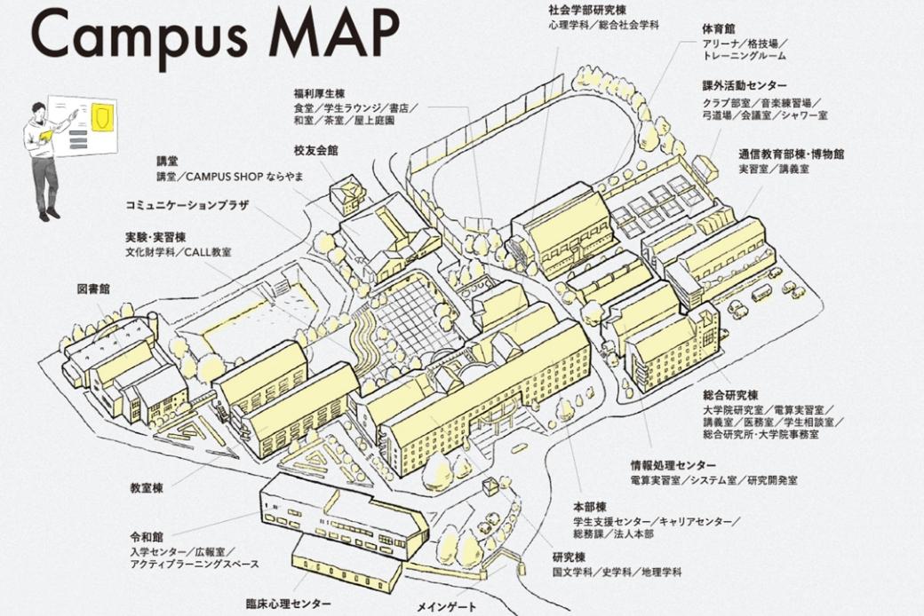 奈良大学 の写真
