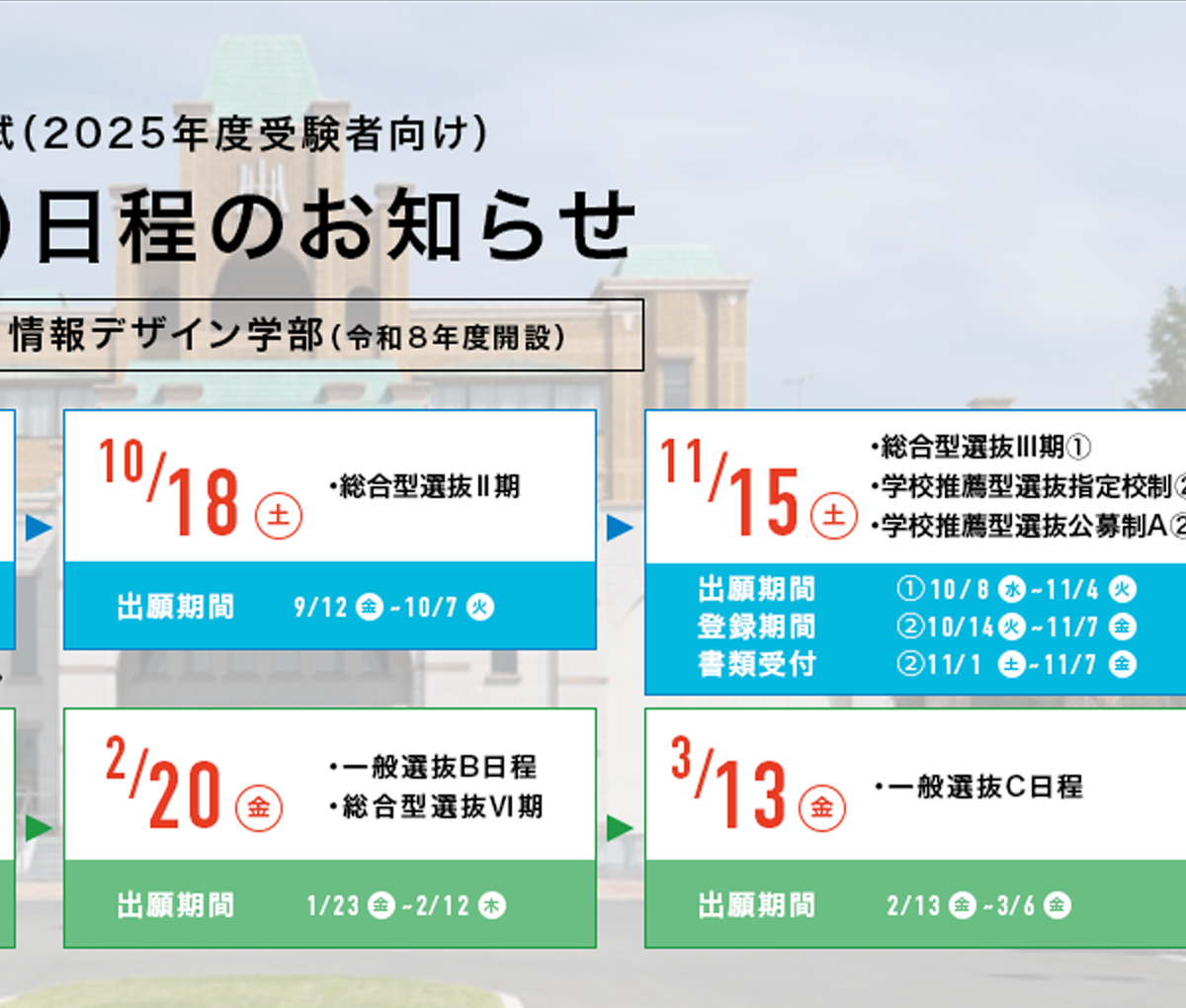 平成国際大学 の写真